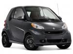Smart ForTwo 10th Anniversary by Brabus 2009 года